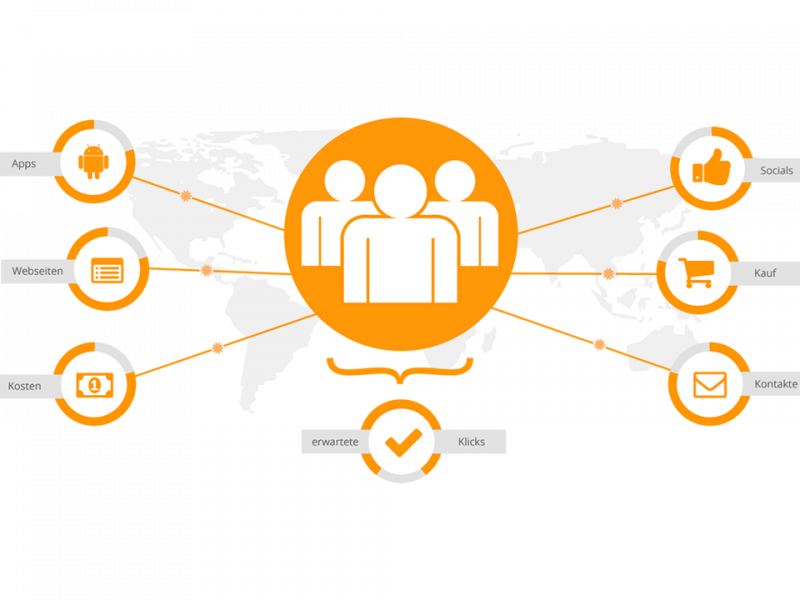 Mediaplanung Zanatta Media