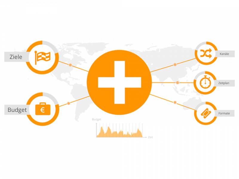 Mediastrategie Zanatta Media